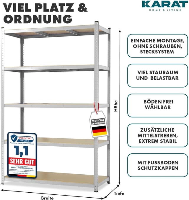 Detalle 2 de KARAT Schwerlastregal-Set (2-teilig) 40 x 90 x 180 cm mit 5 verstellbaren, verzinkten Böden