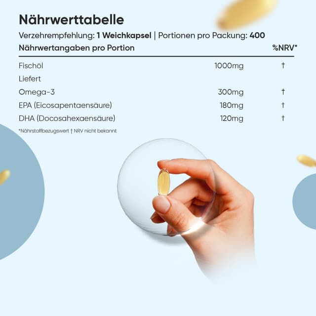 Thumbnail 2 de Omega 3 Ă–l Kapseln 400 đź’Š