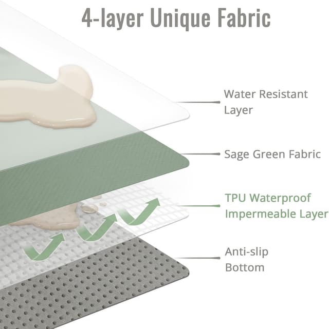 Detalle de Baby splat mat 128 x 128 cm