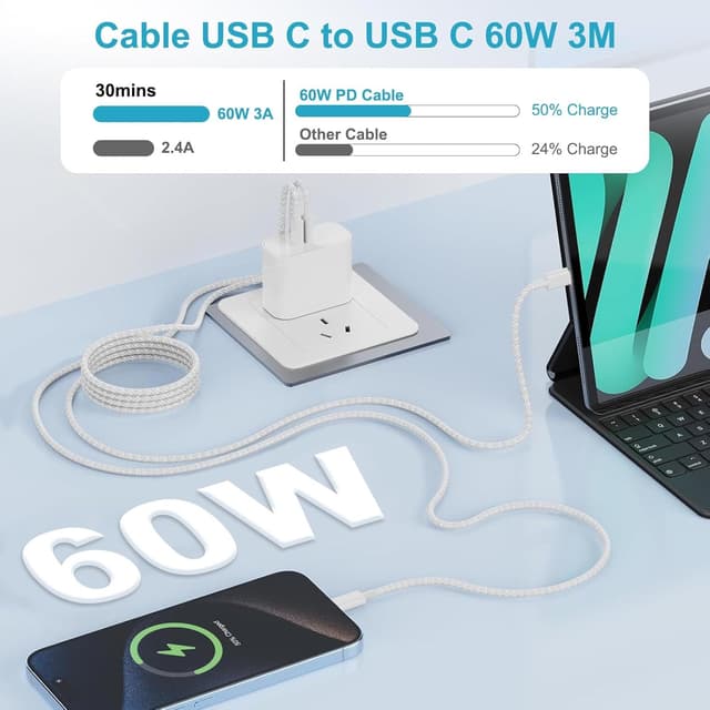 Detalle de iPhone 15 3M USB‑C Fast Charger Cable