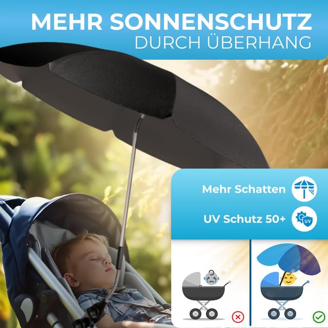 Thumbnail 1 de STYNGARD Sonnenschirm Kinderwagen 70 cm UV50+