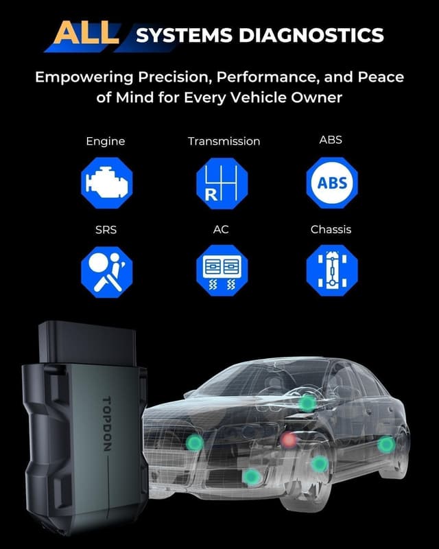 Thumbnail 3 de TOPDON TopScan Pro OBD2 Diagnosegerät für Autos