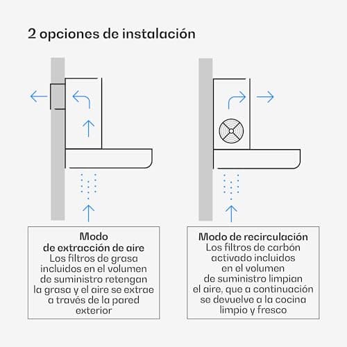 Thumbnail 6 de Klarstein Velaire campana extractora integrada 60 cm (896 m³/h) con control táctil y LED, blanco