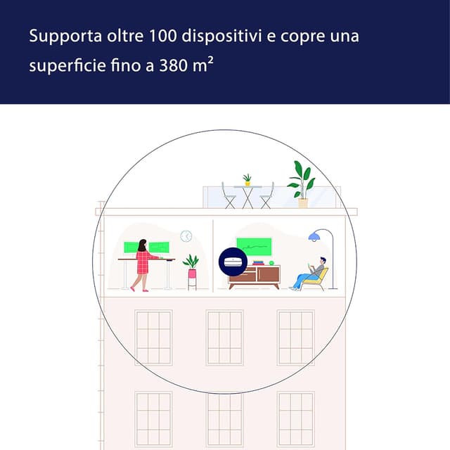 Thumbnail 5 de Amazon eero Pro 6E 2,3 Gbps