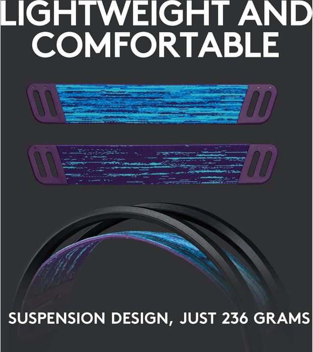 Detalle de Logitech G535 LIGHTSPEED Wireless Gaming Headset (black) – lightweight on-ear, flip-to-mute mic