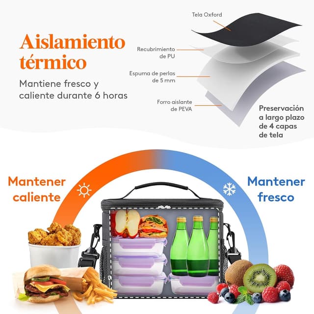 Thumbnail 1 de Lifewit Bolsa Térmica 15L