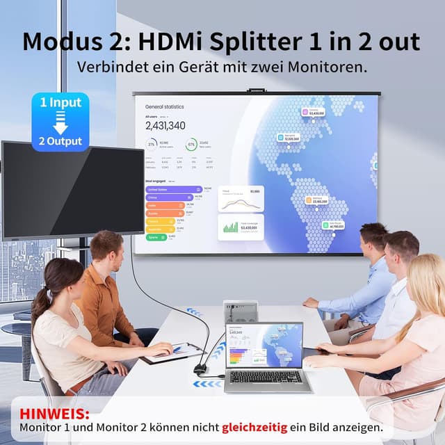 Thumbnail 2 de Fokky HDMI Switch 4K@60Hz bidirektional