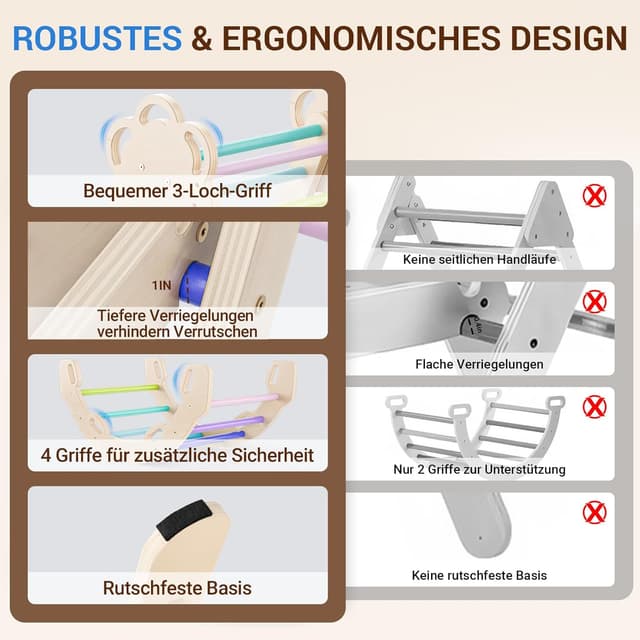 Detalle 2 de COSYLAND Indoor Klettergerüst L – Großes Kletterdreieck Set mit Kletterbogen & Rutsche (8-in-1) für Kinder ab 18 Monaten