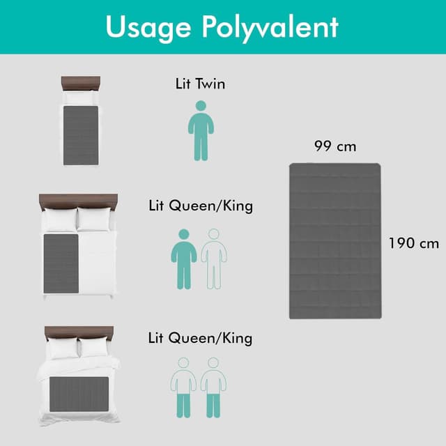 Detalle de Adamson B10 refroidisseur lit twin 190x100 cm