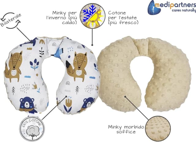 Thumbnail 2 de Medi Partners Cuscino per Collo Bambino 100% Cotone Minky