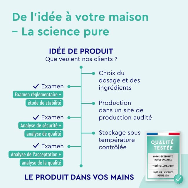 Detalle 2 de Omega 3 Gélules Hautement Dosées – 3000 mg d’huile de poisson (forme triglycéride) + vitamine E, 240 gélules