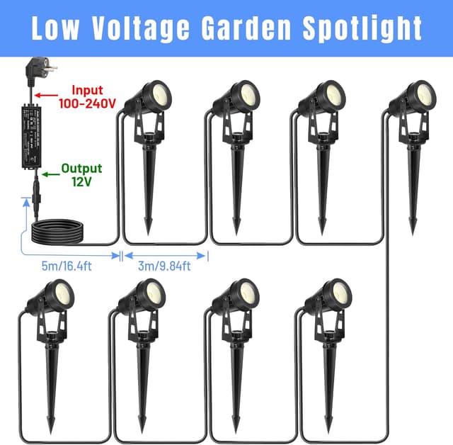 Detalle 2 de LAMPELIP Spot LED extérieur 14 m, 8 pièces