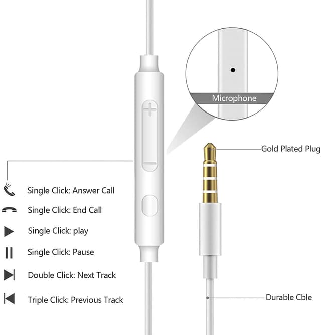 Detalle 2 de 2 Pack Earphones Wired In‑Ear Headphones