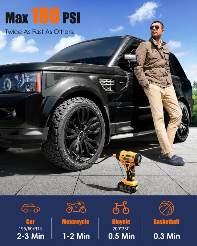 Detalle de AUTDER Cordless Tyre Inflator 21V 180 PSI