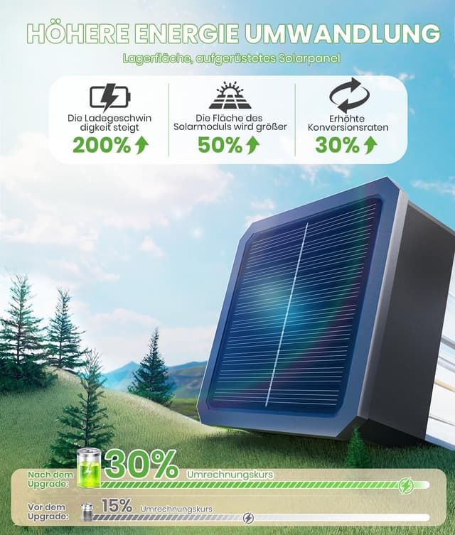 Detalle de BITPOTT Solarlampen für Außen Garten – 6er-Set IP65, warmweißes Licht für Terrasse & Wege