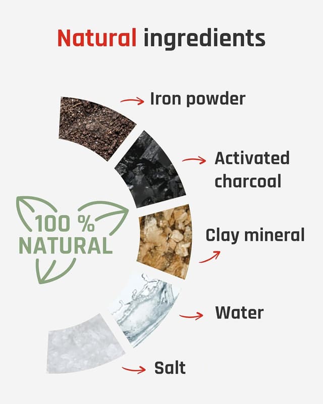 Detalle 1 de Terratherm Heat Warming Belt, 12 hours heat