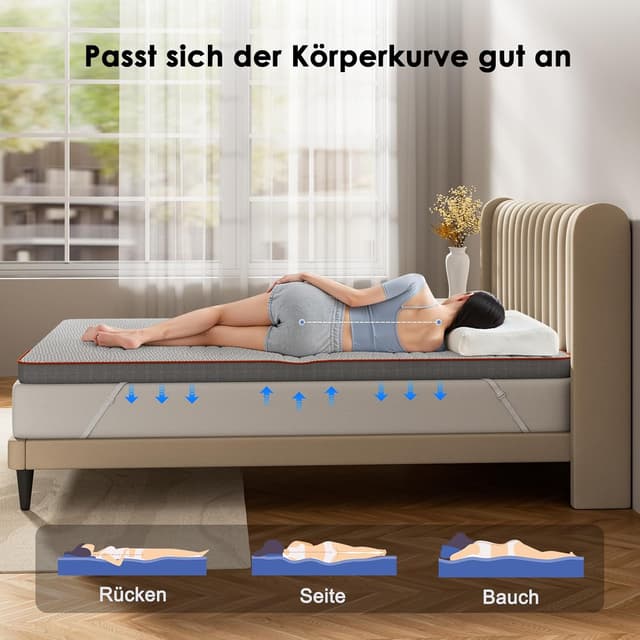 Thumbnail 2 de PERLECARE Topper 140x200 7,5 cm