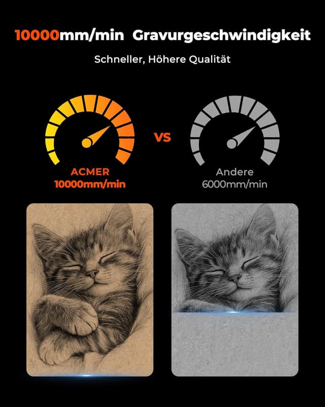 Thumbnail 1 de ACMER S2 Lasergravierer 300Ă—300 mm đź›