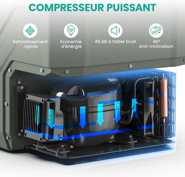 Thumbnail 4 de Alpicool Kompressor Kühlbox 35L