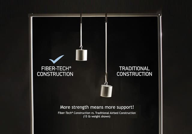 Detalle 2 de Intex 64417ED Queen Dura-Beam air mattress