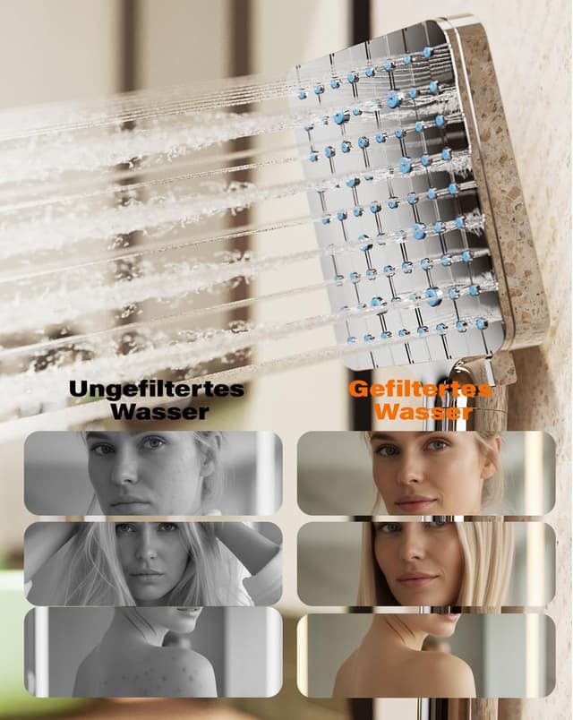Detalle de Cobbe Duschkopf mit Filter für hartes Wasser – Hochdruck-Handbrause mit 20-Stufen Filter und 6 Strahlarten