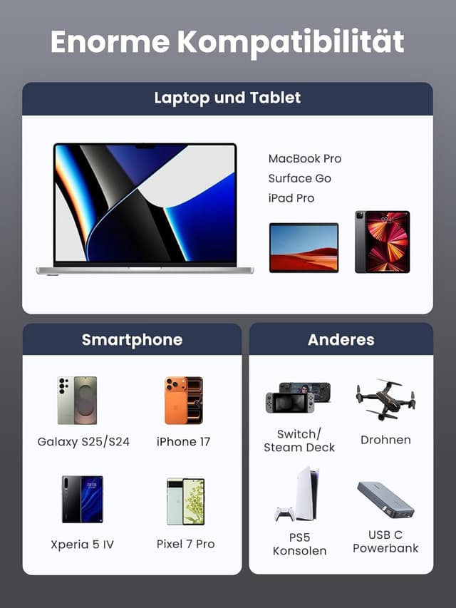 Thumbnail 6 de UGREEN 100W USB C auf USB C Kabel 1M