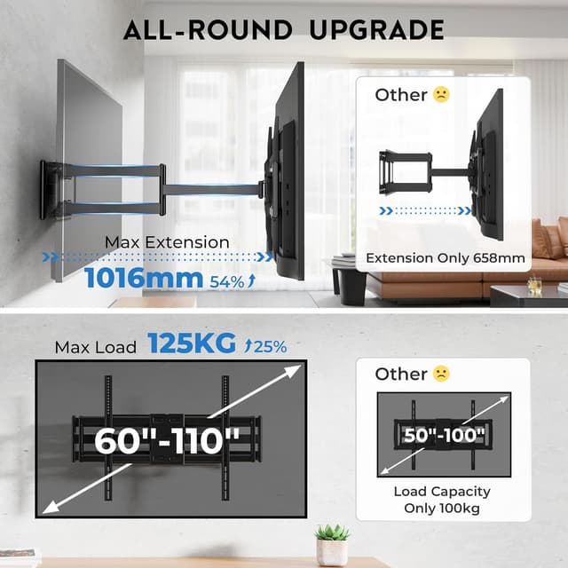 Detalle 2 de BONTEC Supporto TV parete Full Motion 125 kg