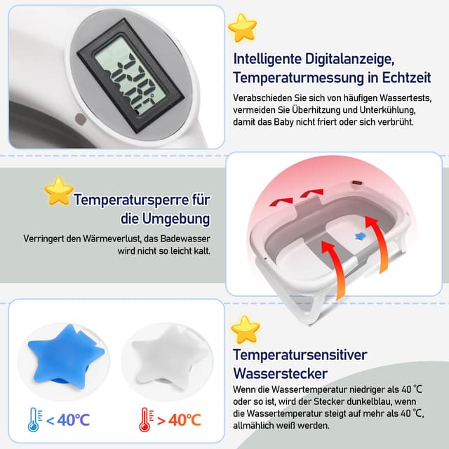 Thumbnail 2 de Ansobea Baby Badewanne mit Thermometer