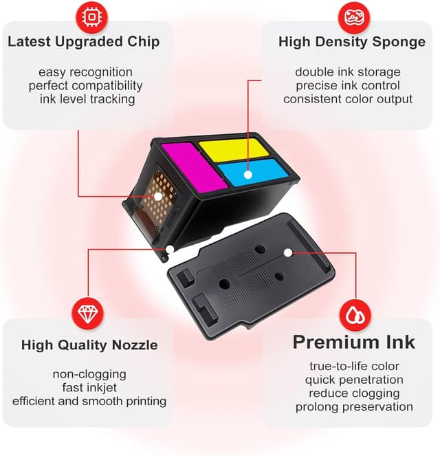 Detalle 2 de ANKINK 275XL/276XL 3-Pack Compatible Ink Cartridges for Canon PIXMA TS & TR Printers