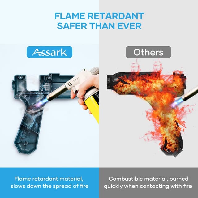 Detalle de Fireproof 60/100W Full Size Hot Glue Gun with 15 Glue Sticks (Green)