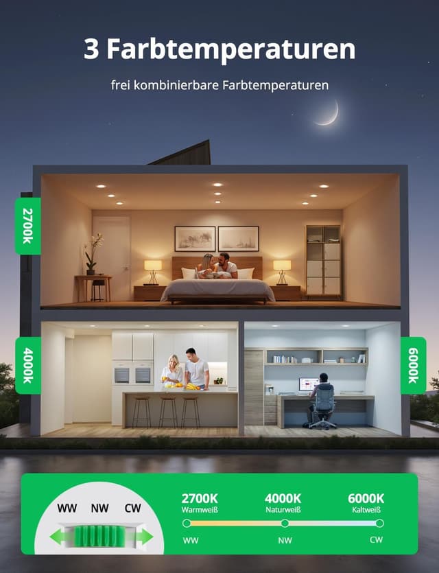 Detalle 2 de BOJIM LED Spots 230V Flach 4W