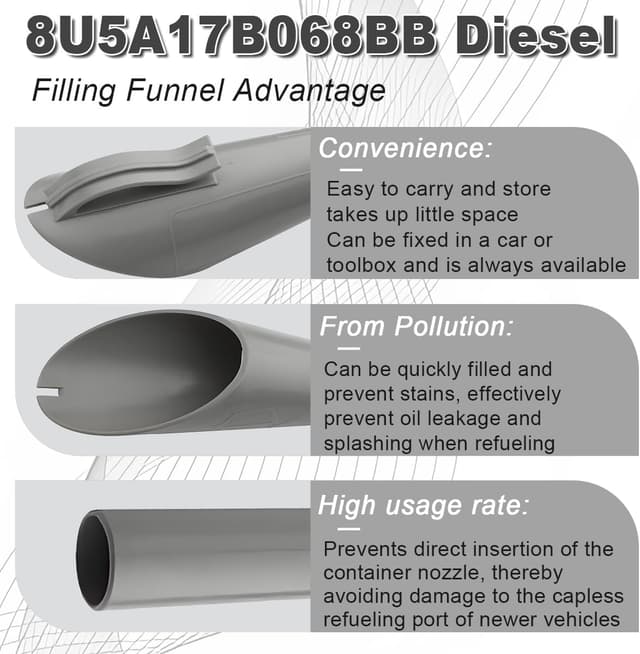 Thumbnail 4 de ZAMDOE Diesel Filling Funnel 8U5A