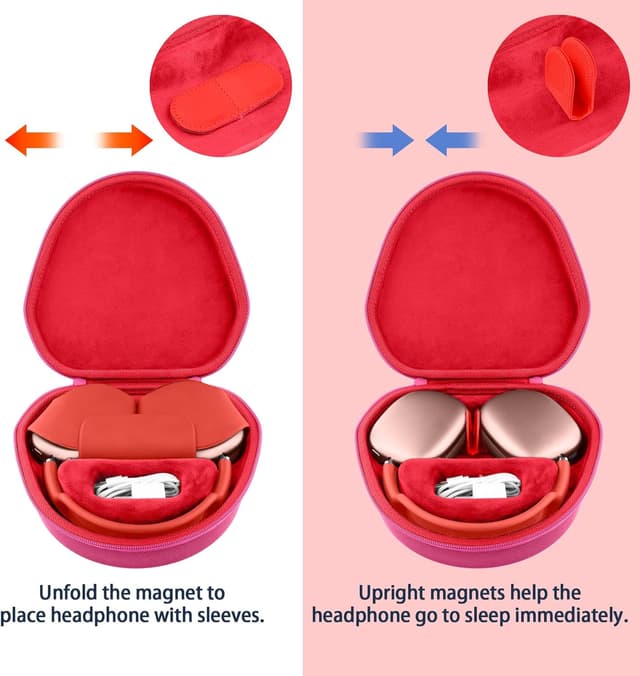Detalle 2 de co2CREA Tragetasche/Smart-Case (nur Tasche) kompatibel mit Apple AirPods Max – schaltet in den Schlafmodus