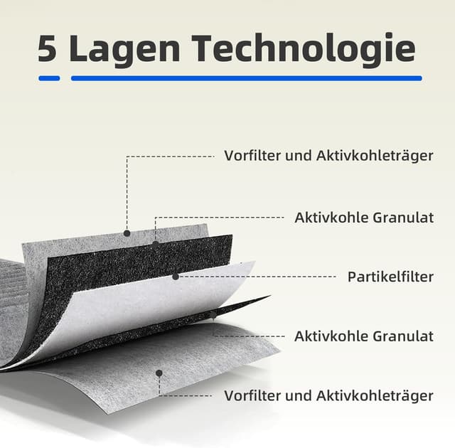 Thumbnail 3 de Aktivkohlefilter HZ9VRCR0 kompatibel 193×75×35 mm