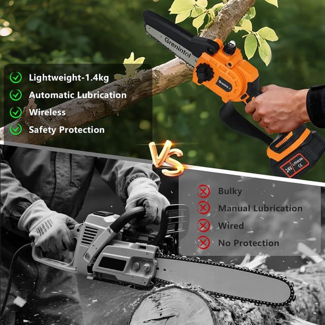 Thumbnail 5 de Grenintol Mini Motosega a Batteria 6" 6000mAh, 1000W per giardino 🪚