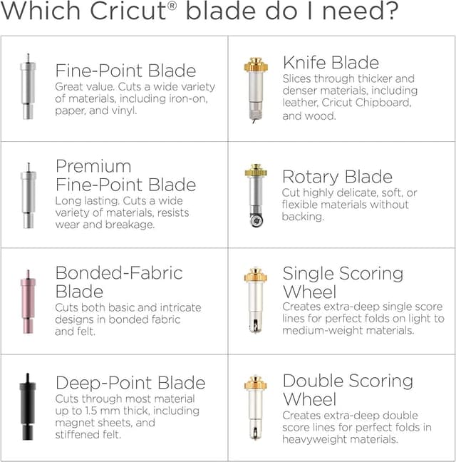 Thumbnail 5 de Cricut Cuchilla punta fina prémium dorada 🎨