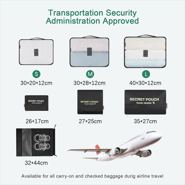 Detalle 2 de AiQInu Organizer Valigie 8 Pezzi – set waterproof di cubi e buste per viaggio