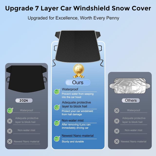 Thumbnail 6 de DooGooCoo Upgraded 7-Layer Snow Cover