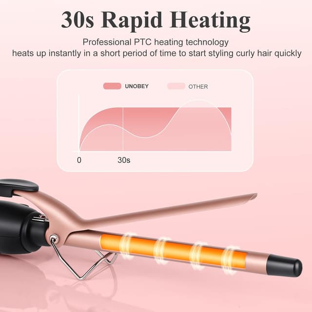 Detalle de Curling Wand 13MM Tight Curls 100-230°C