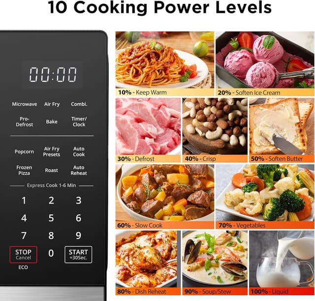 Thumbnail 3 de BLACK+DECKER 5-in-1 Microwave Oven