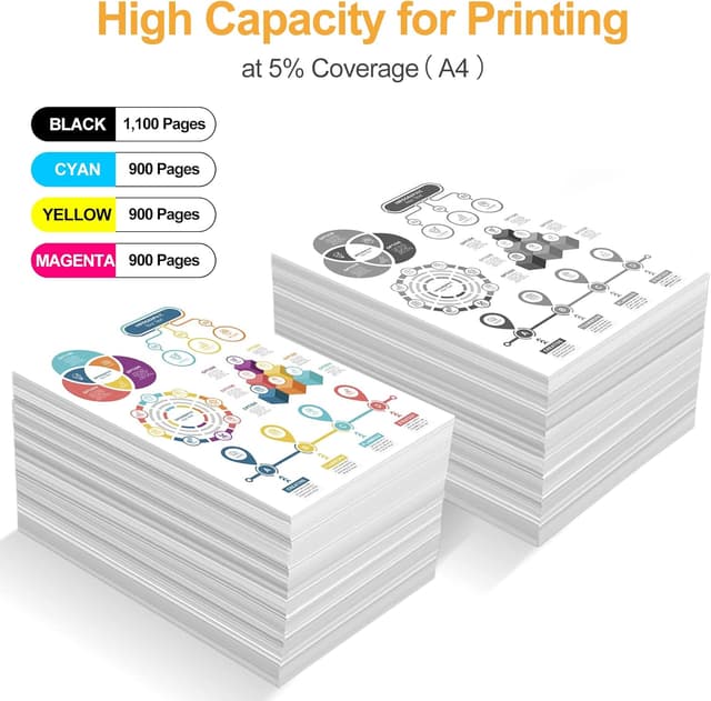 Thumbnail 6 de LeciRoba 205A Toner per HP Color LaserJet Pro MFP M180/M154 4 cartucce