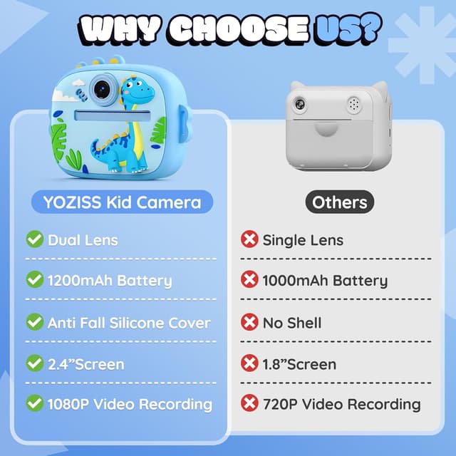 Detalle 2 de YOZISS Fotocamera istantanea bambini 1080P