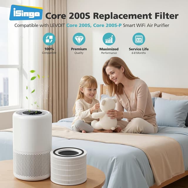 Detalle de iSingo Core 200S-P Replacement Filter (Compatible with Levoit Core 200S / Core 200S-RF), 2 Pack