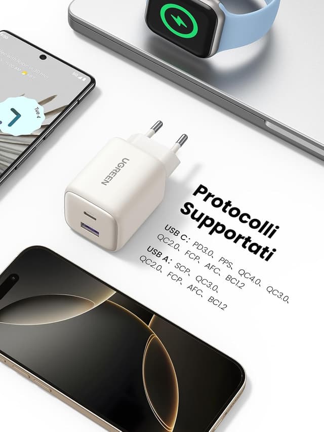 Detalle de UGREEN Nexode 35W Caricatore USB-C GaN con USB-A (2 porte) — compatibile con iPhone, Galaxy, iPad e MacBook M2