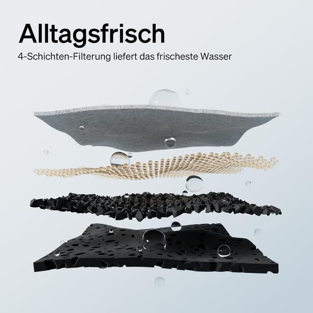 Thumbnail 5 de PETLIBRO Katzenbrunnen kabellos 5000 mAh