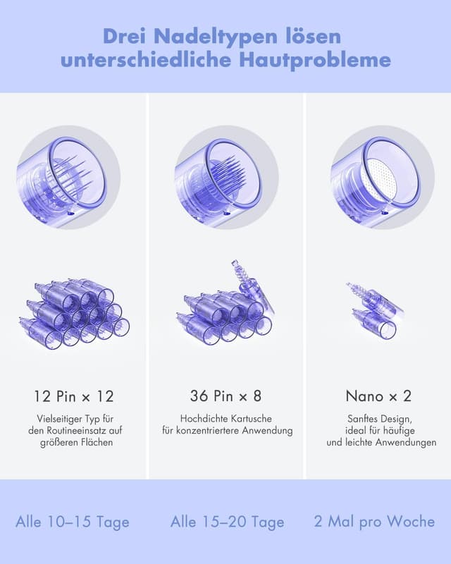 Detalle 2 de Dr. Pen Ultima A6 Microneedling Pen 22 Kartuschen