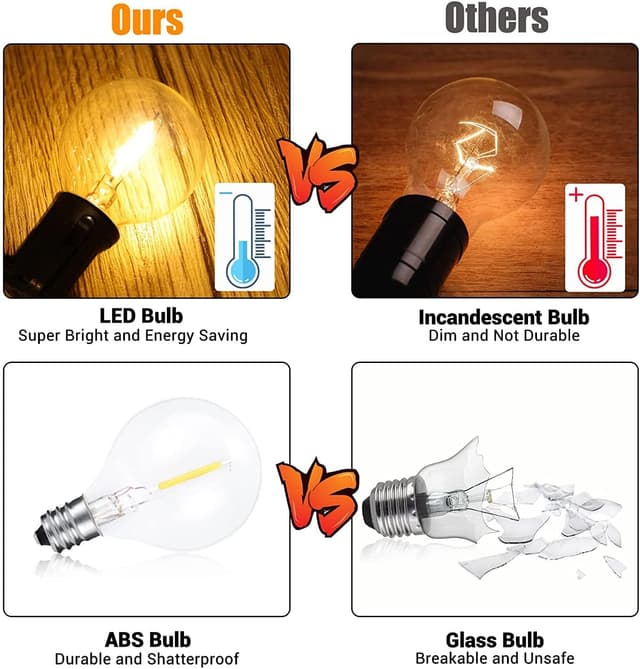 Thumbnail 6 de Joomer Solar Festoon Lights Outdoor (G40) – 25+2 LED Shatterproof Bulbs, IP65 Solar String Lights, 2700K warm white