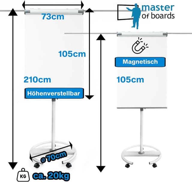 Detalle 2 de MOB Flipchart Ständer 73x105 cm 📋