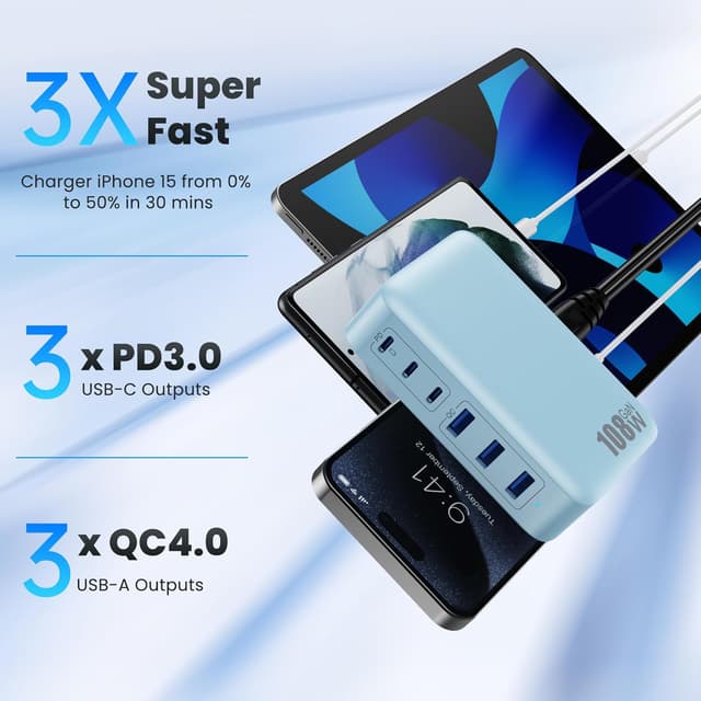 Thumbnail 4 de 108W Cargador GaN III 6 puertos USB C