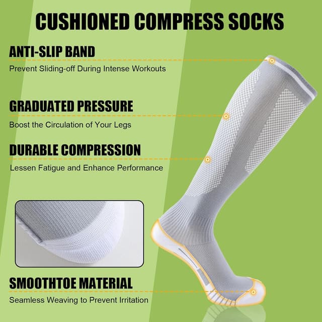 Detalle de Niorasen Compression Socks 20-30mmHg 3 Pairs